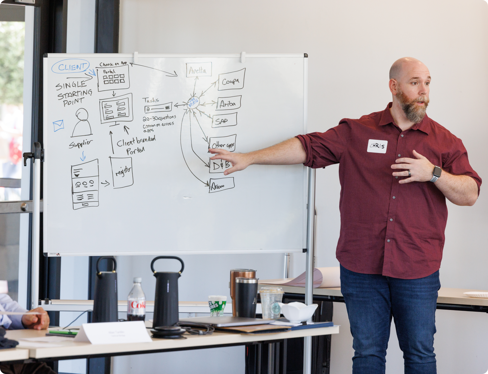 Chris presenting the single-starting-point supplier portal concept at a whiteboard